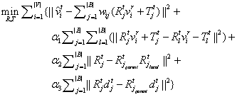 Mark-point-free real-time restoration method of three-dimensional human form and gesture