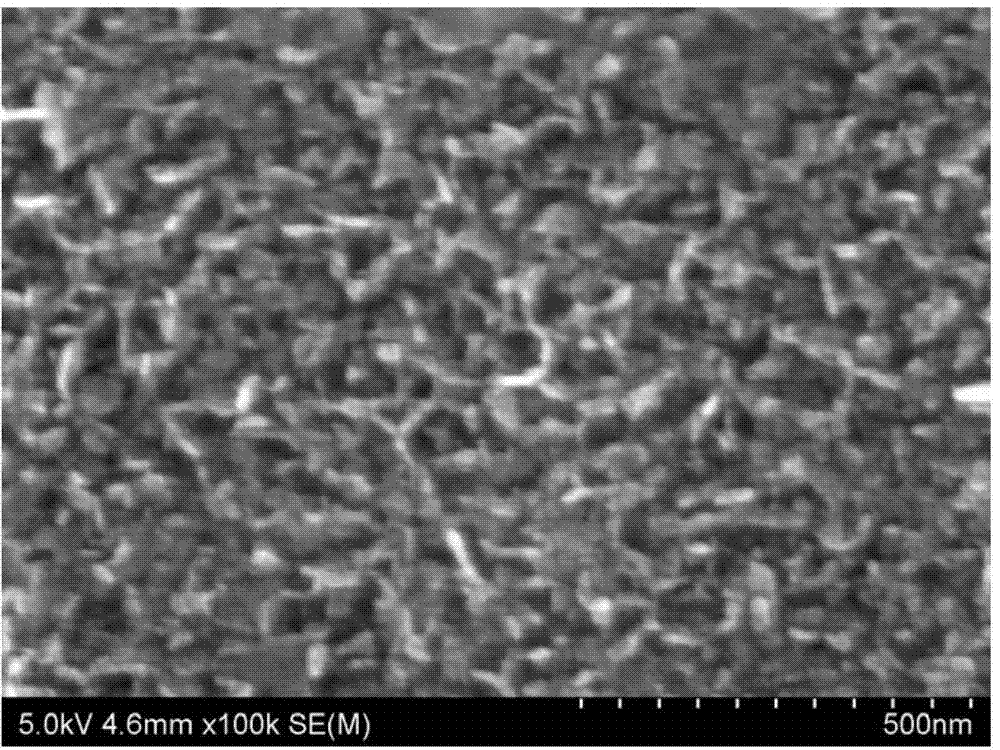 Preparation method of porous metal nickel and nickel-based porous film super-capacitor electrode material on surface of porous metal nickel