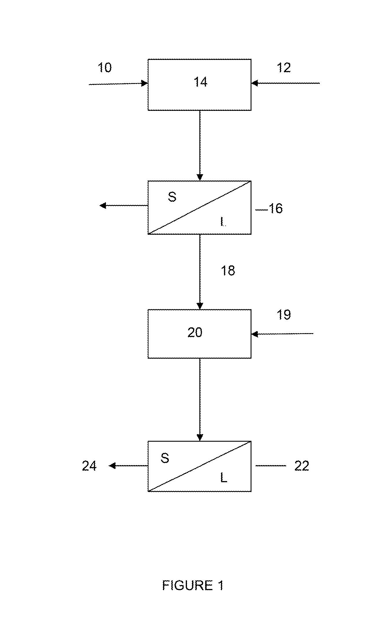 Method for producing a solid scandium-containing material of enhanced scandium content