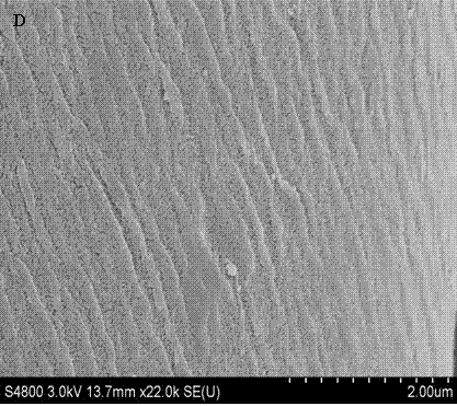 Preparation method of amphoteric cellulose material