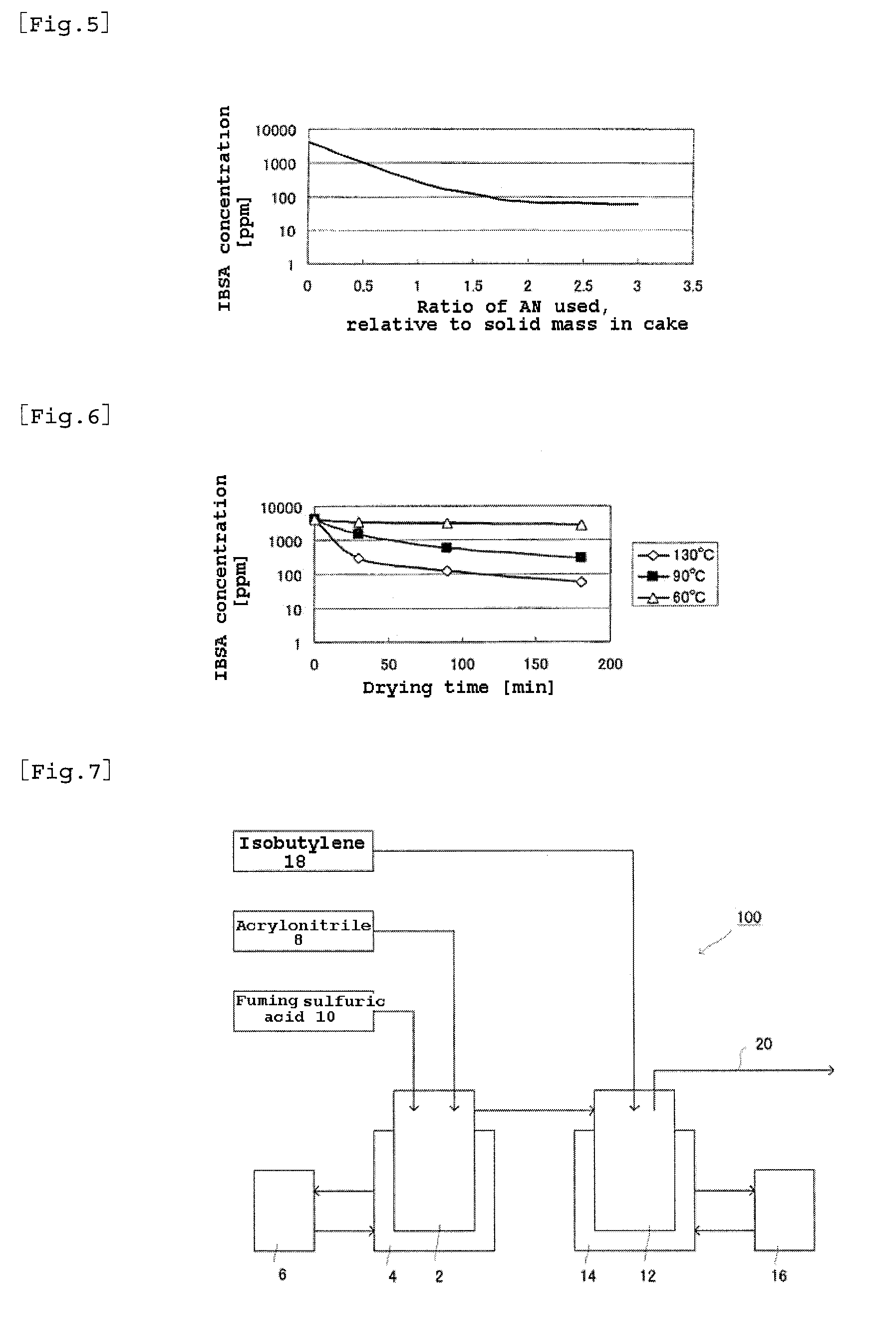 2-acrylamide-2-methylpropanesulfonic acid and process for producing the same