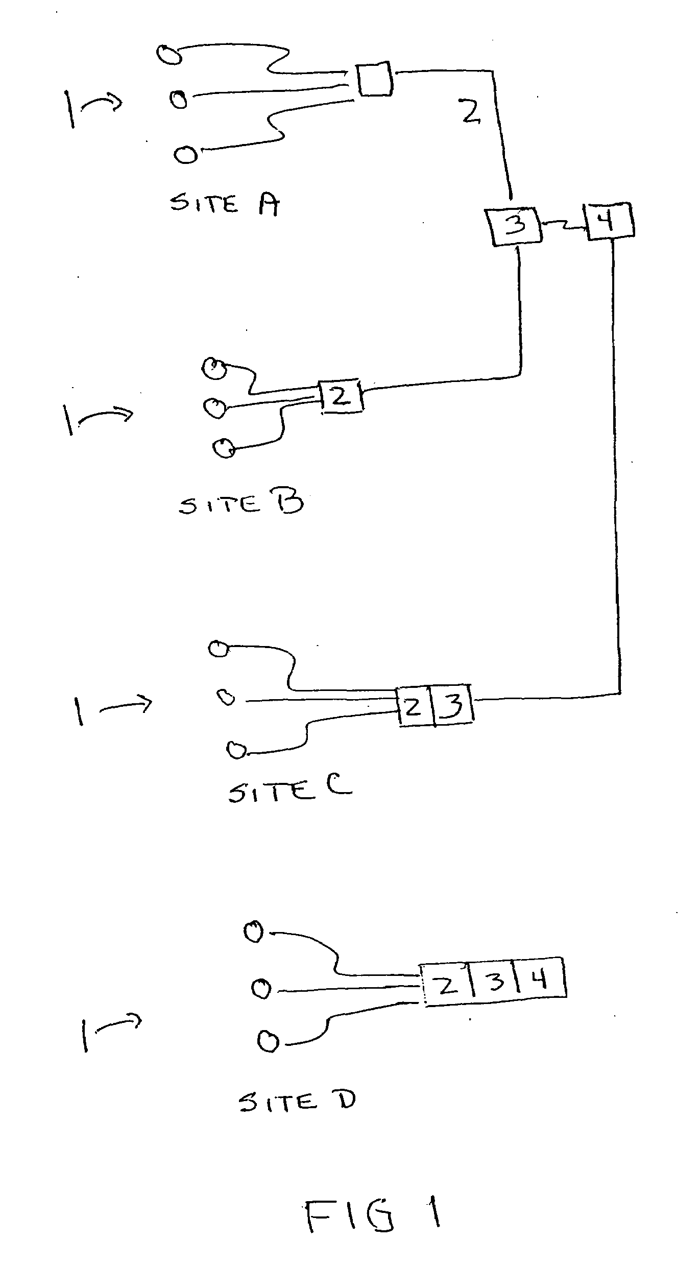 Integrated system for routine maintenance of mechanized equipment