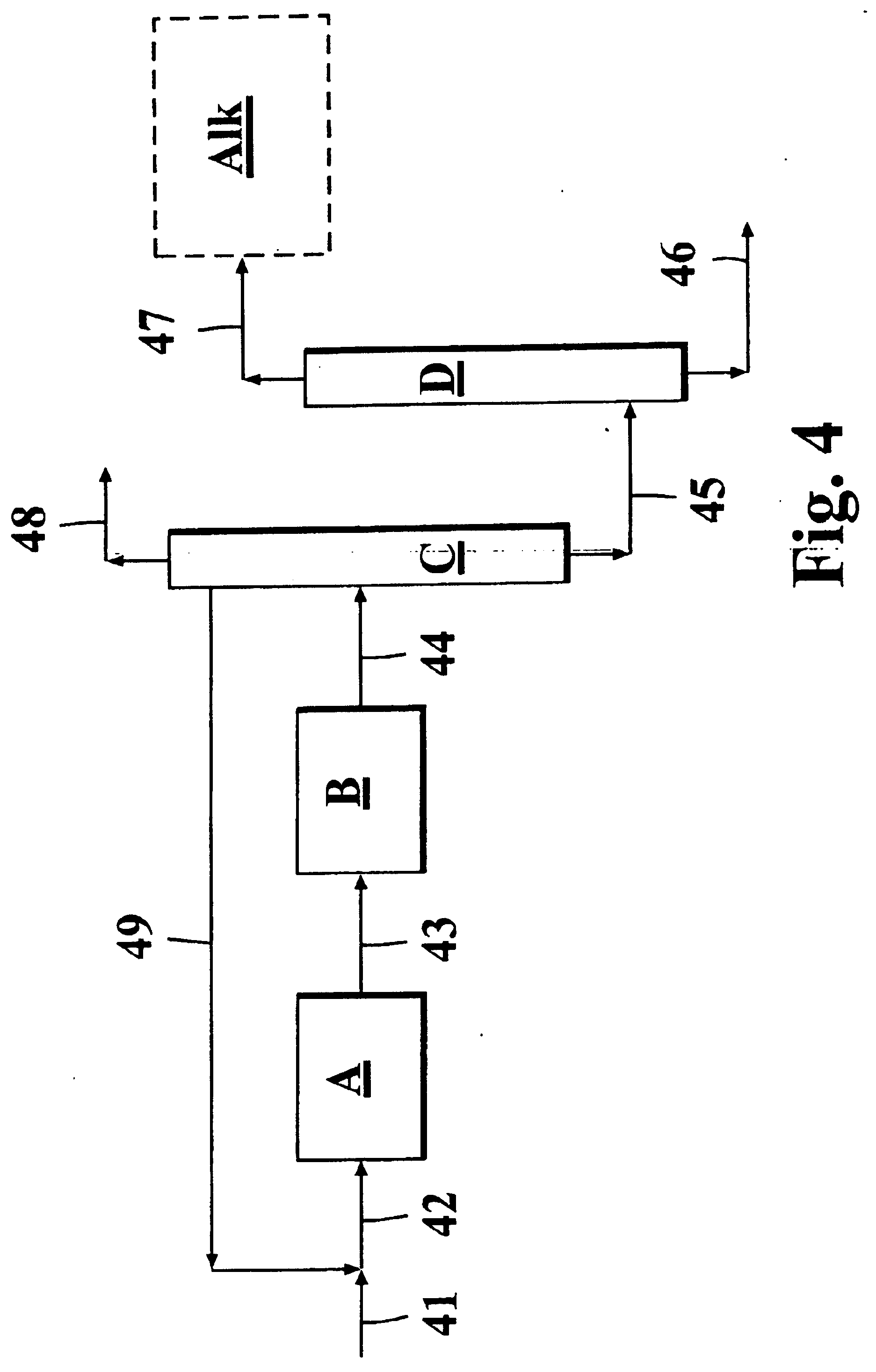 Process for producing gasoline components