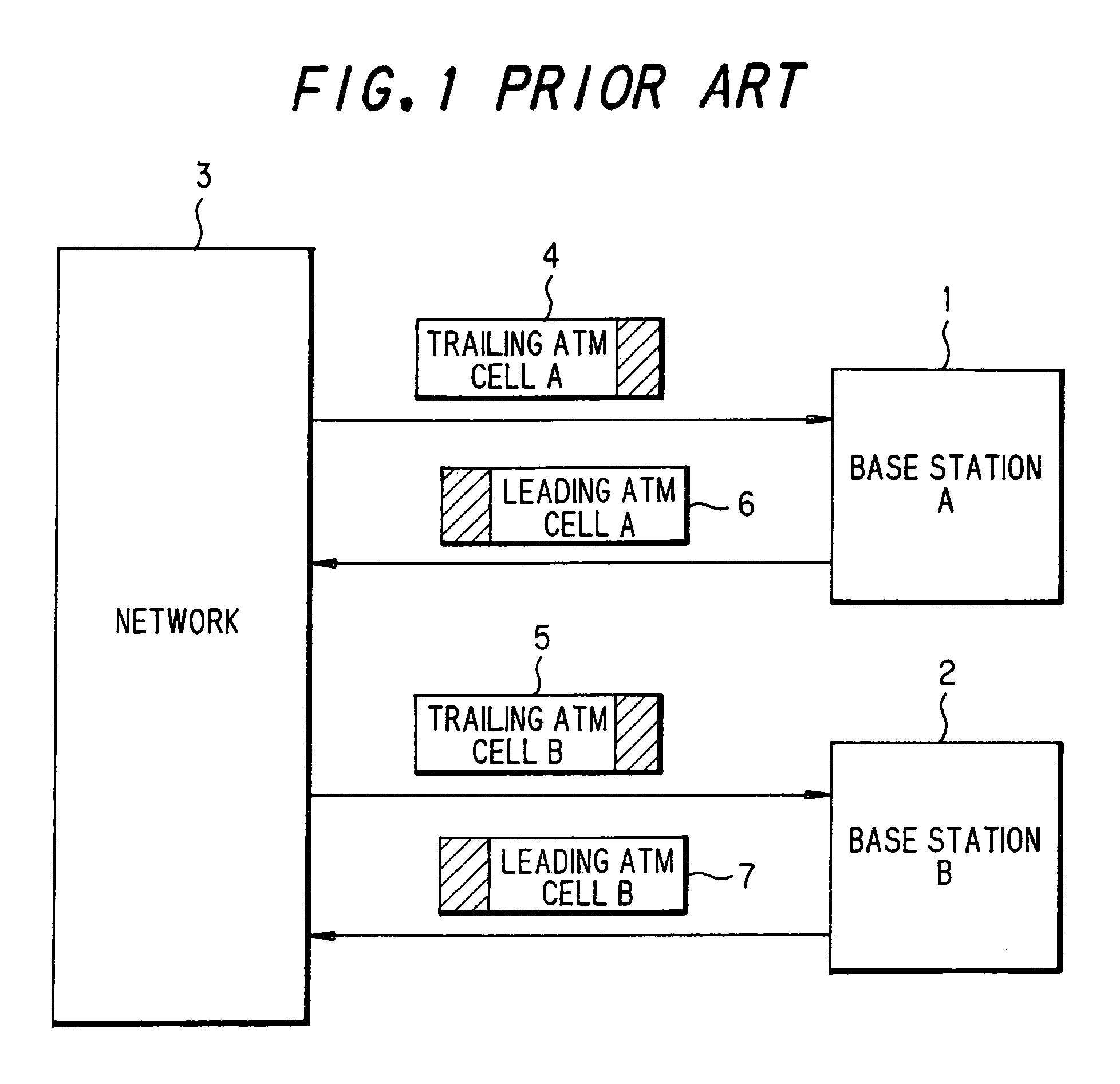 Base station modulator/demodulator and send/receive method