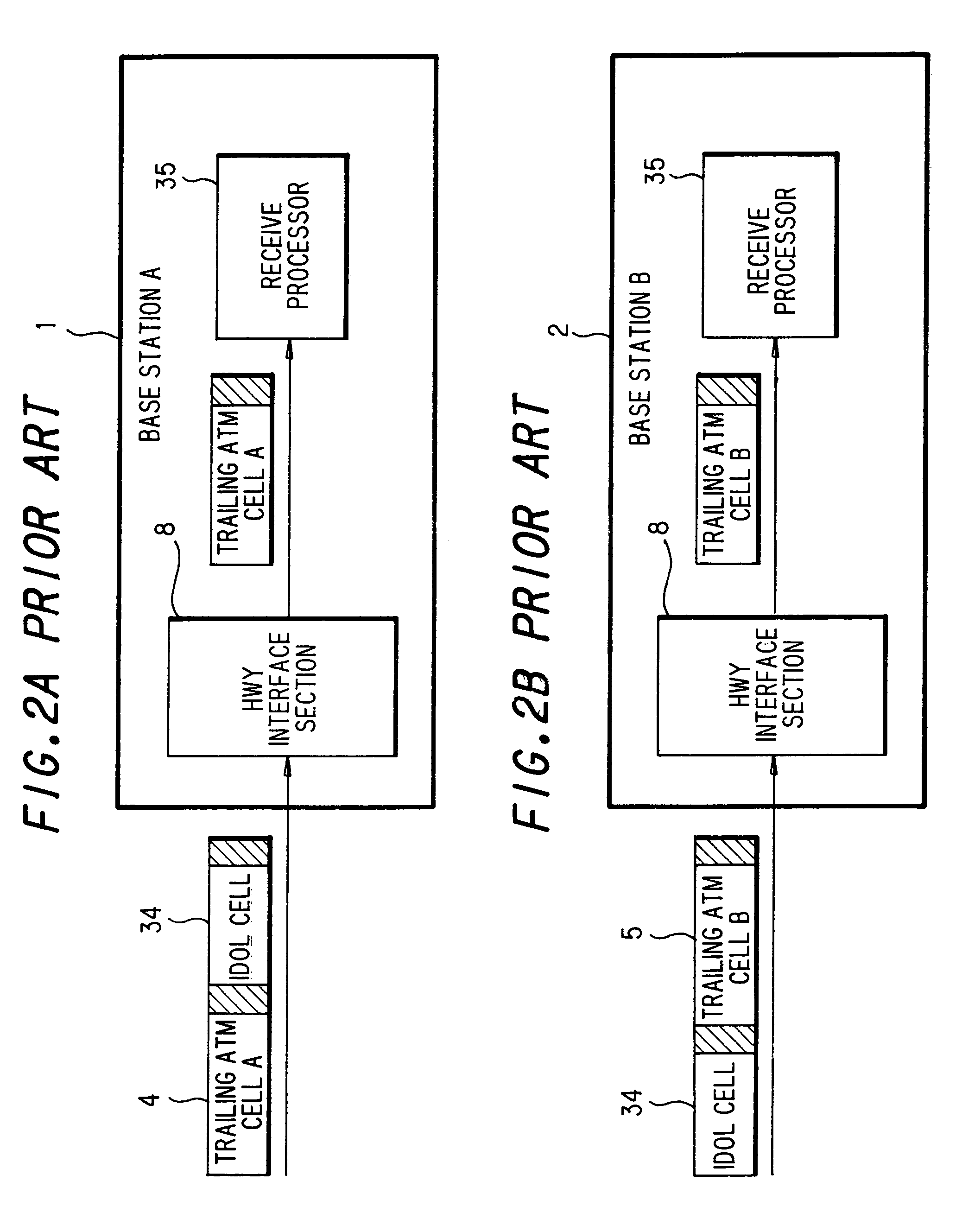 Base station modulator/demodulator and send/receive method