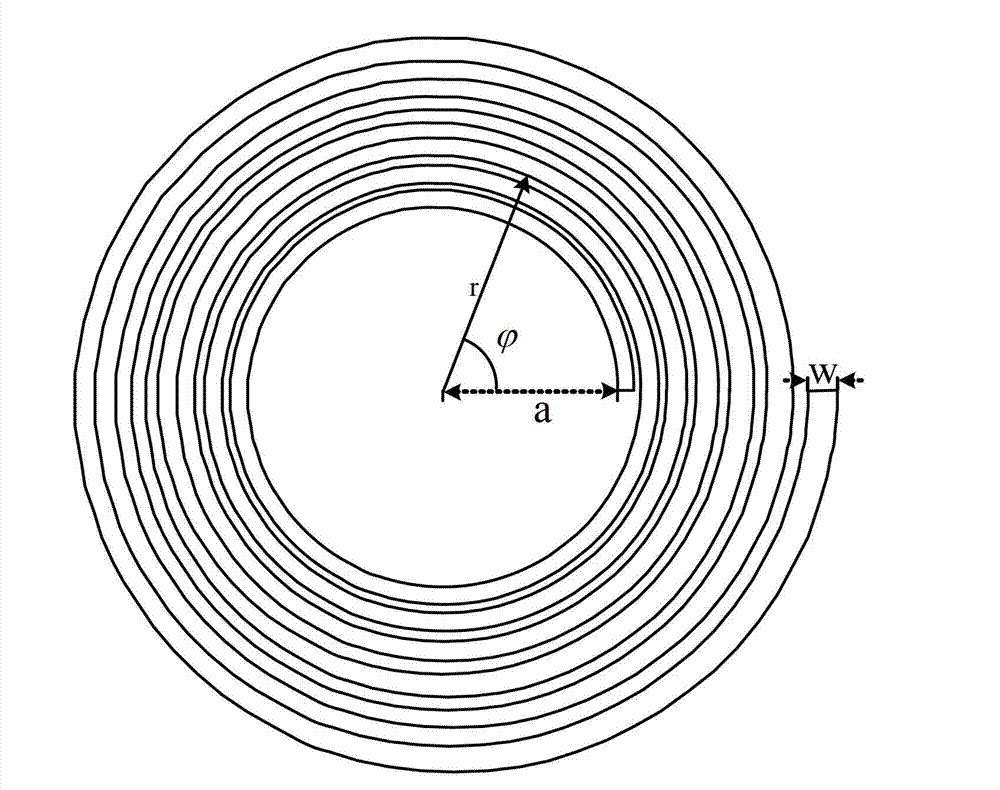 Radial logarithmic helix waveguide slow wave line and processing method thereof