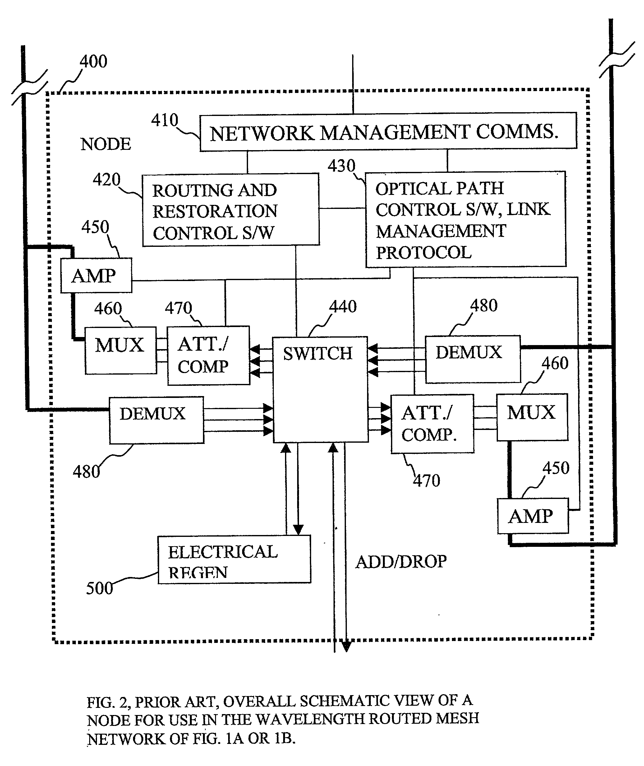 Fast restoration in optical mesh network