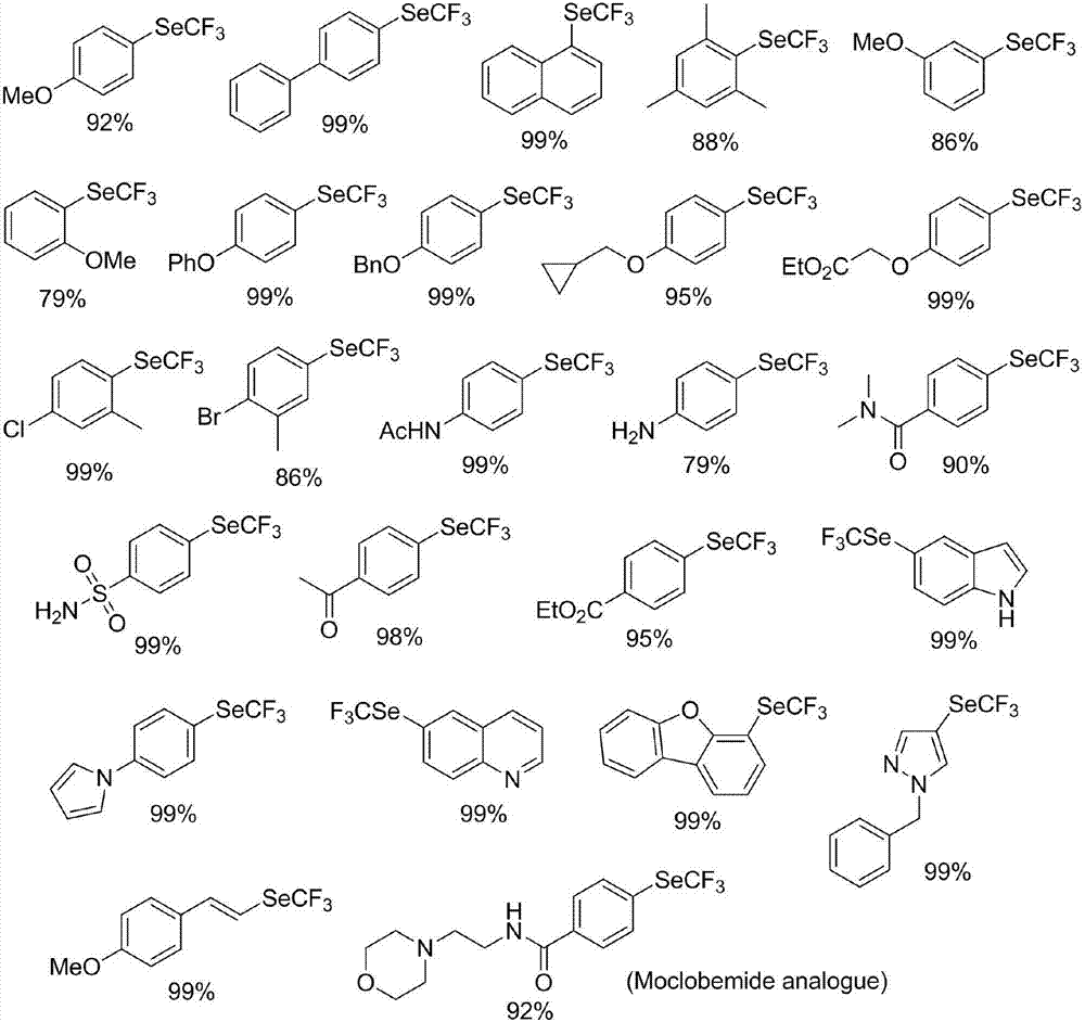 Preparation method of nickel-catalyzed trifluoromethyl diaryliodonium