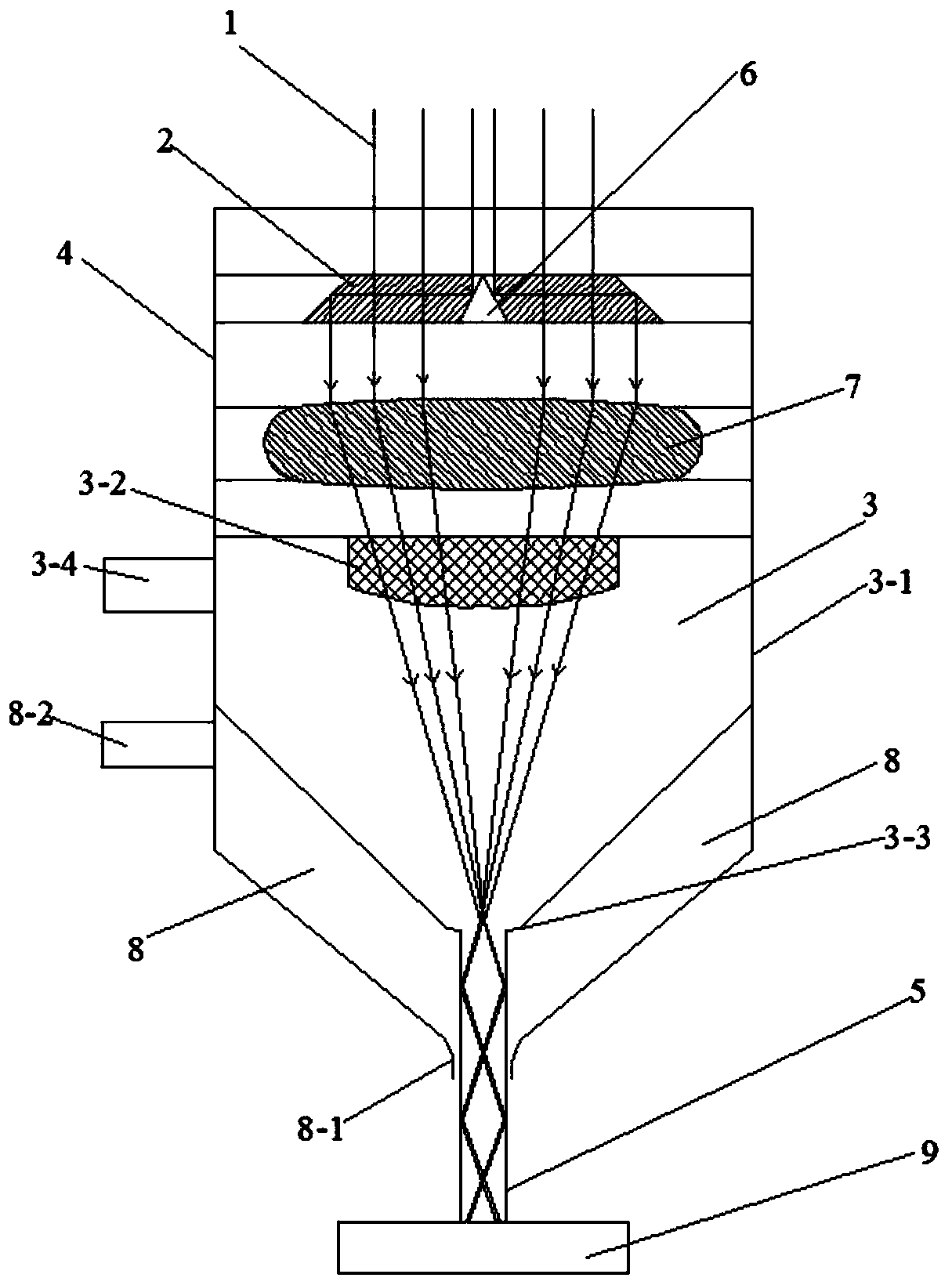 Water guide laser processing device and processing system