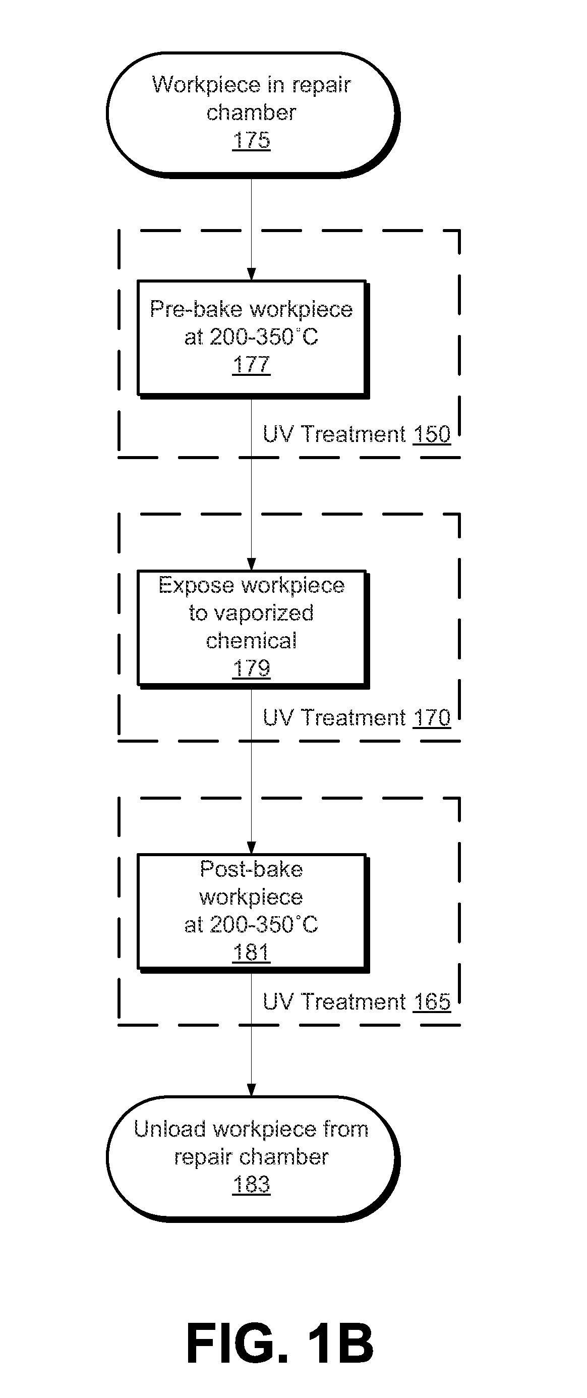 Apparatus and method for low-k dielectric repair