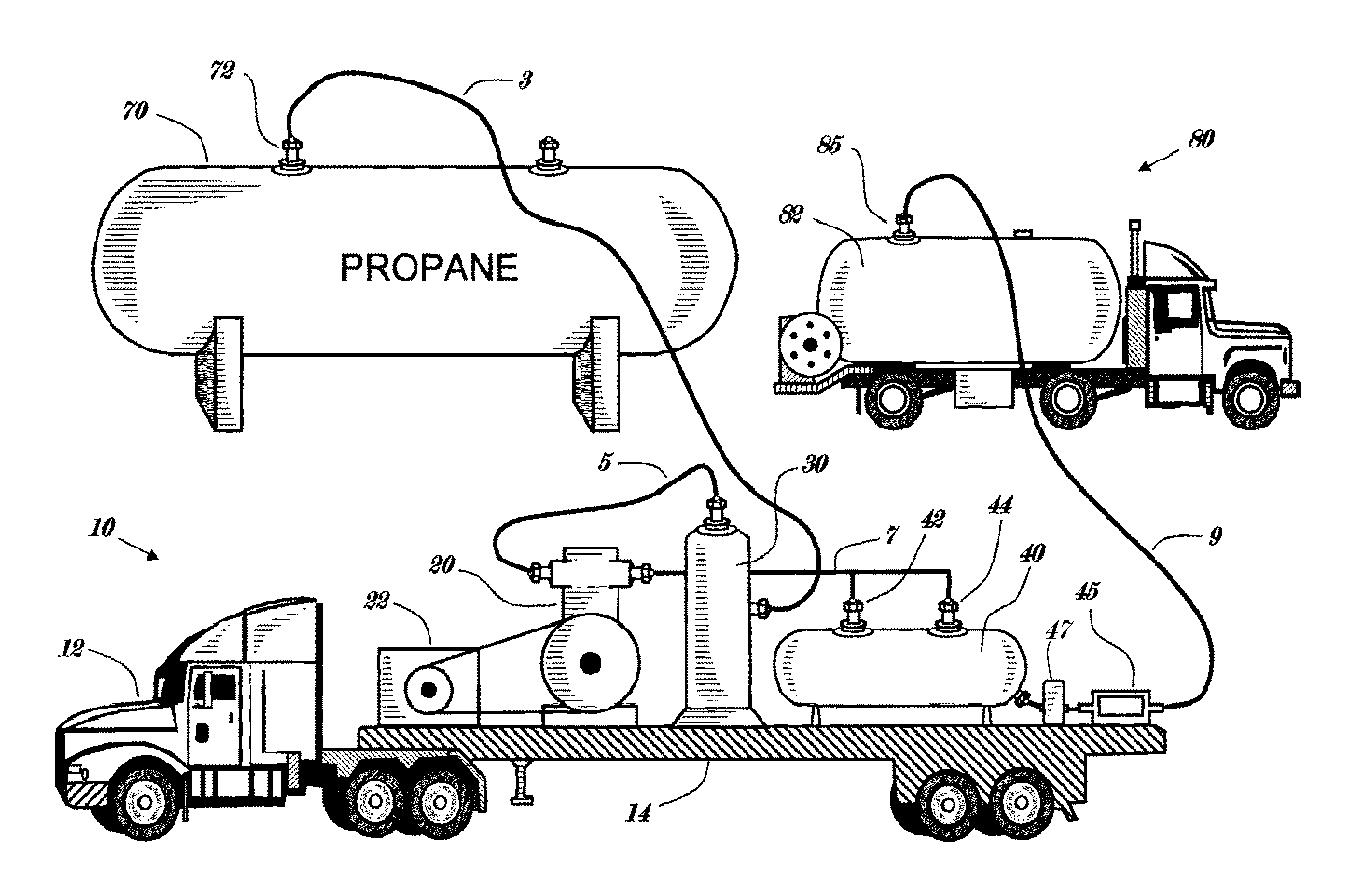 Method and system for propane extraction and reclamation