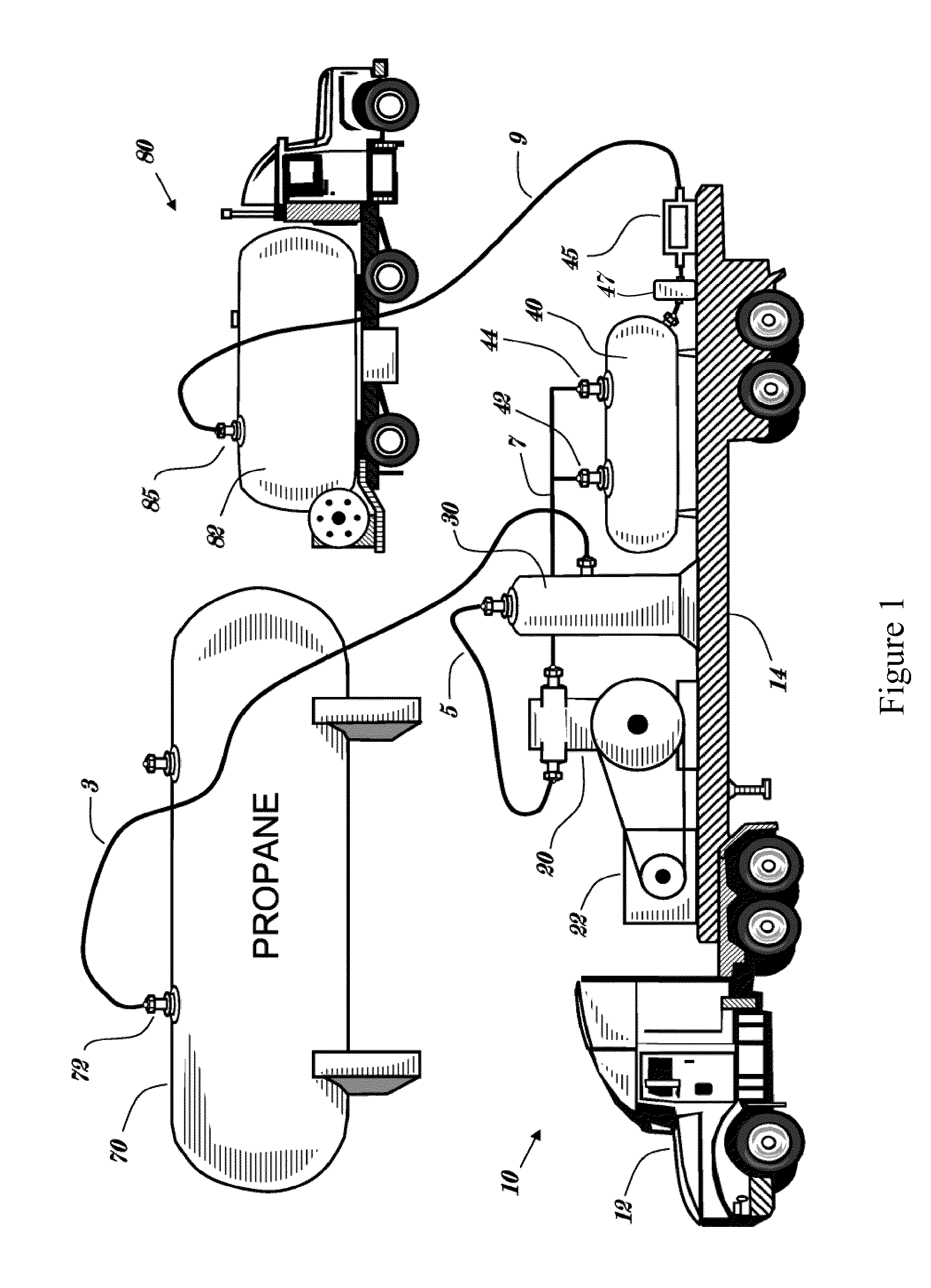 Method and system for propane extraction and reclamation