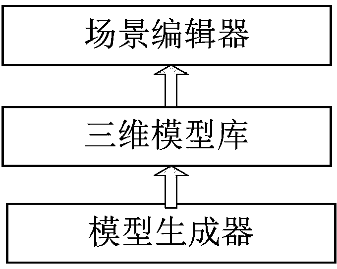 Automatic control method for surveillance cameras based on virtual reality technology