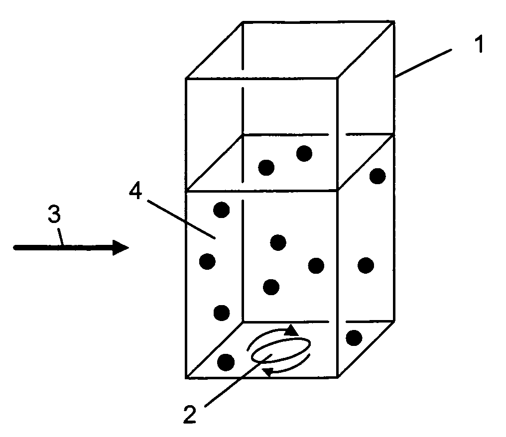 Method for producing fullerene suspension