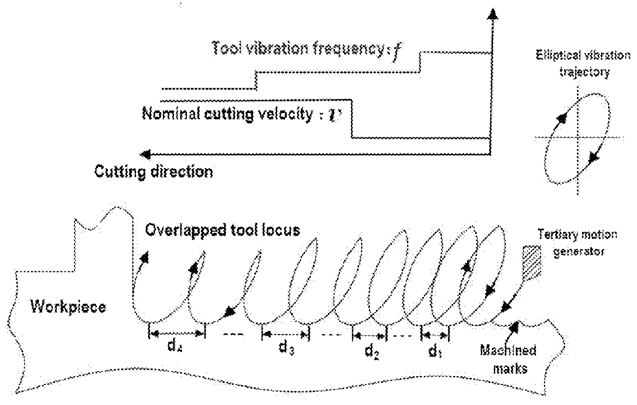 Method and apparatus for structural coloration of metallic surfaces