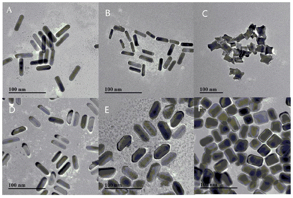 Production method of silver-clad gold nano-rods and their application