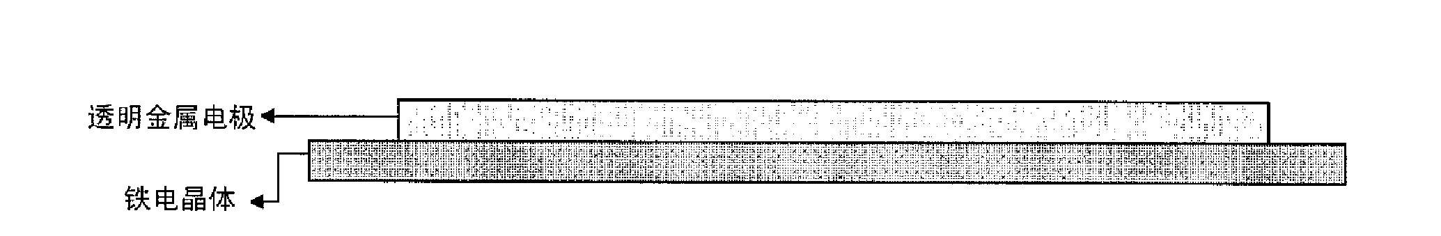 Preparation method of large thickness period polarization ferroelectric crystal material