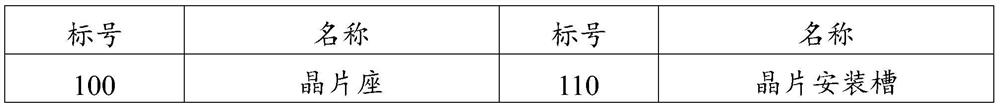 Light-emitting diode lamp bead, backlight module and electronic equipment