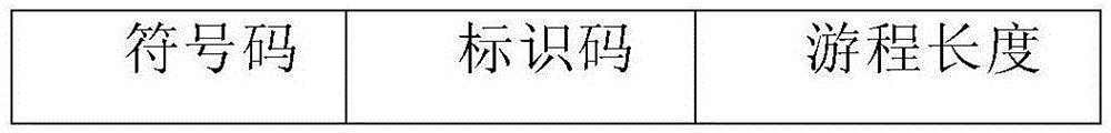 RLE and LZW-based optimized bit file compression and decompression method