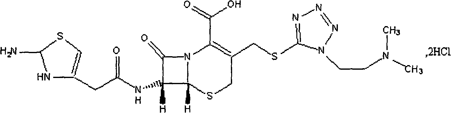 Medicament composition of cefotiam hydrochloride and preparation thereof