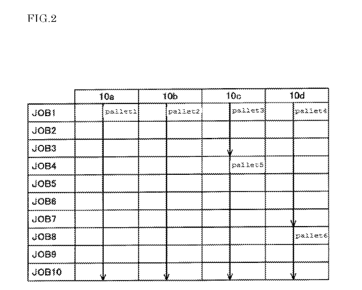 Electronic component supply system