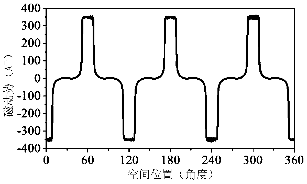 A Single-Layer Concentrated Winding DC Injection Vernier Reluctance Motor