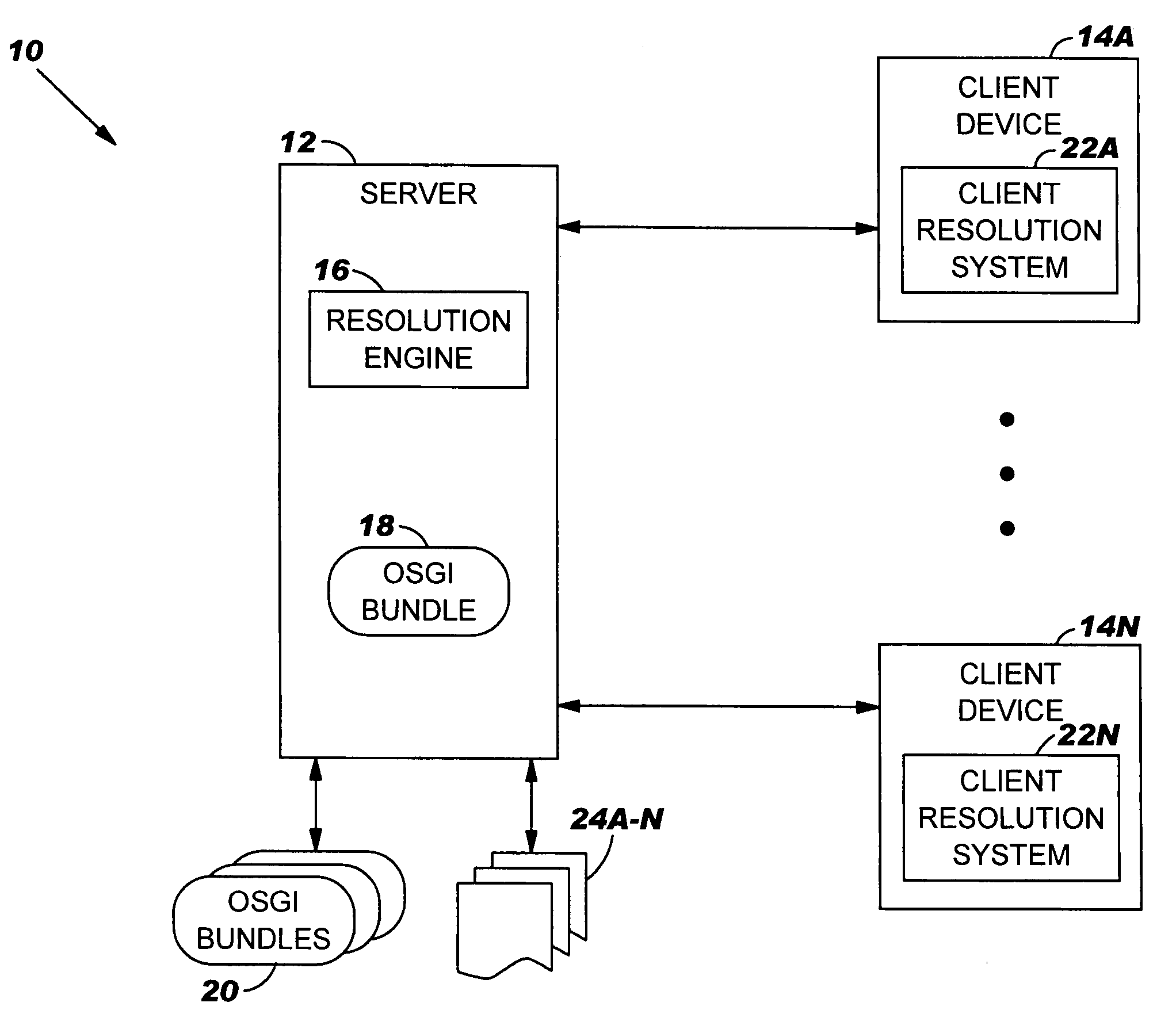 Tunable engine, method and program product for resolving prerequisites for client devices in an open service gateway initiative (OSGi) framework