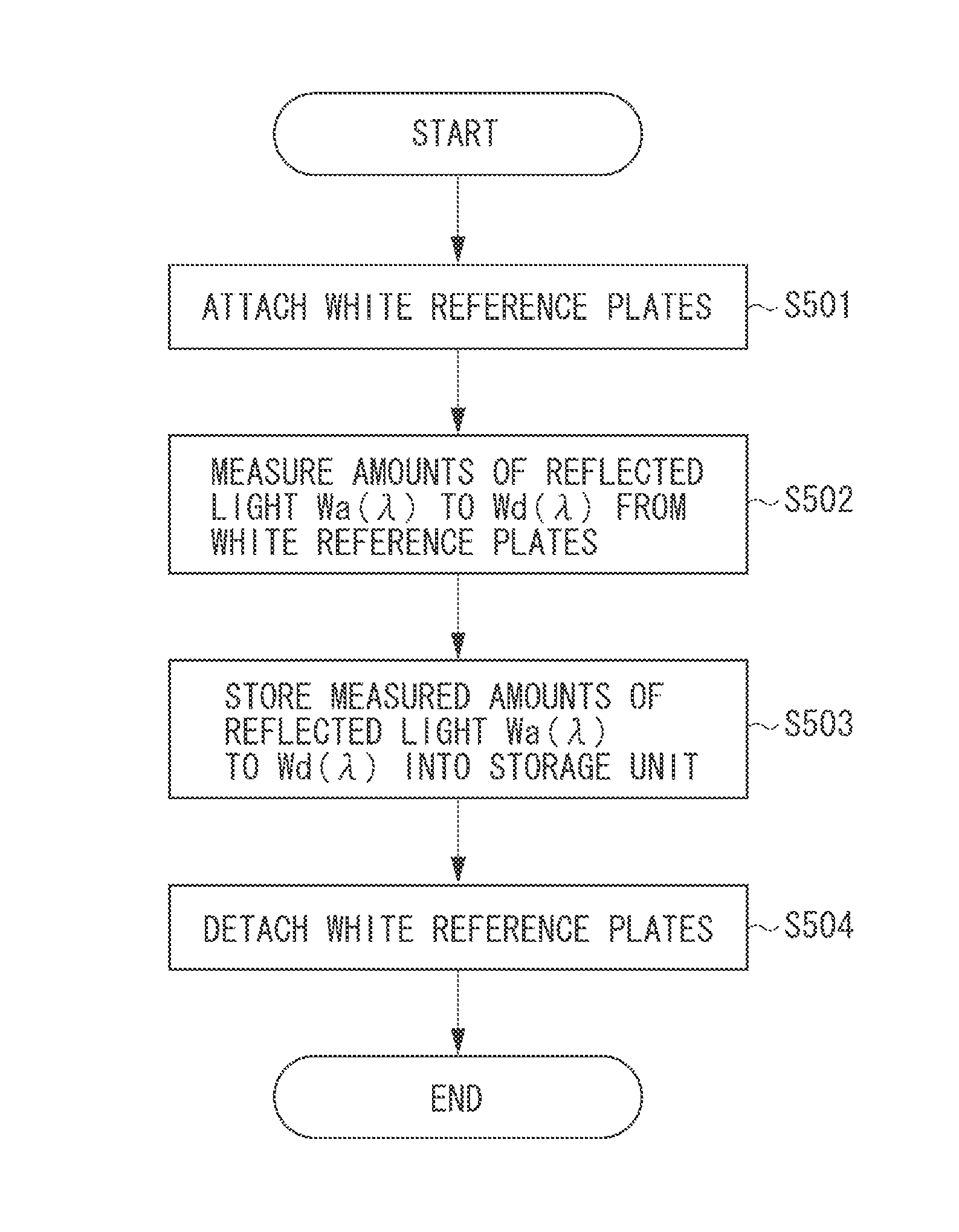 Image forming apparatus