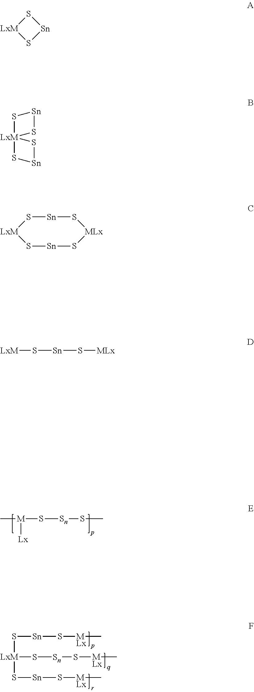 Method for the manufacture of cyclododecasulfur