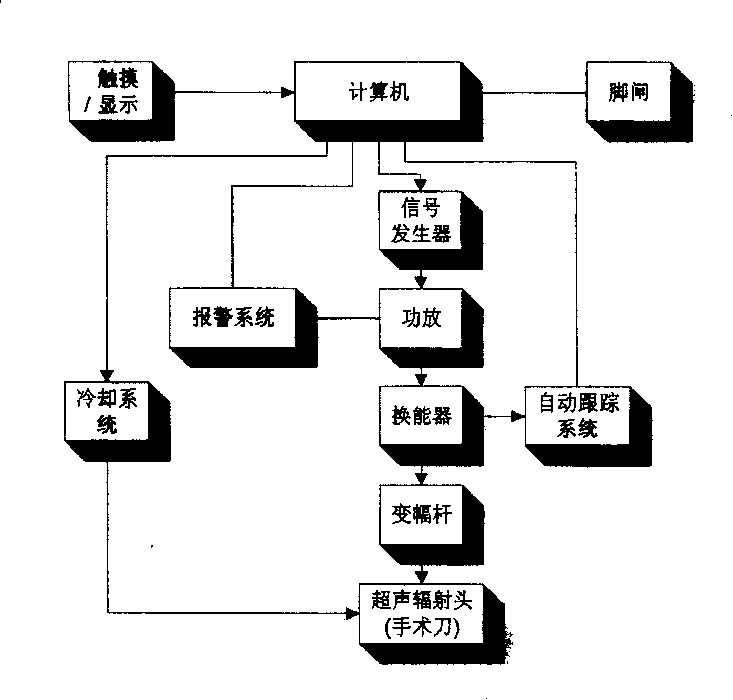 Compound vibrated ultrasonic bone surgery apparatus