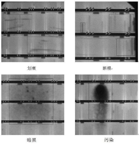 Battery piece EL defect detection method based on improved SSD algorithm