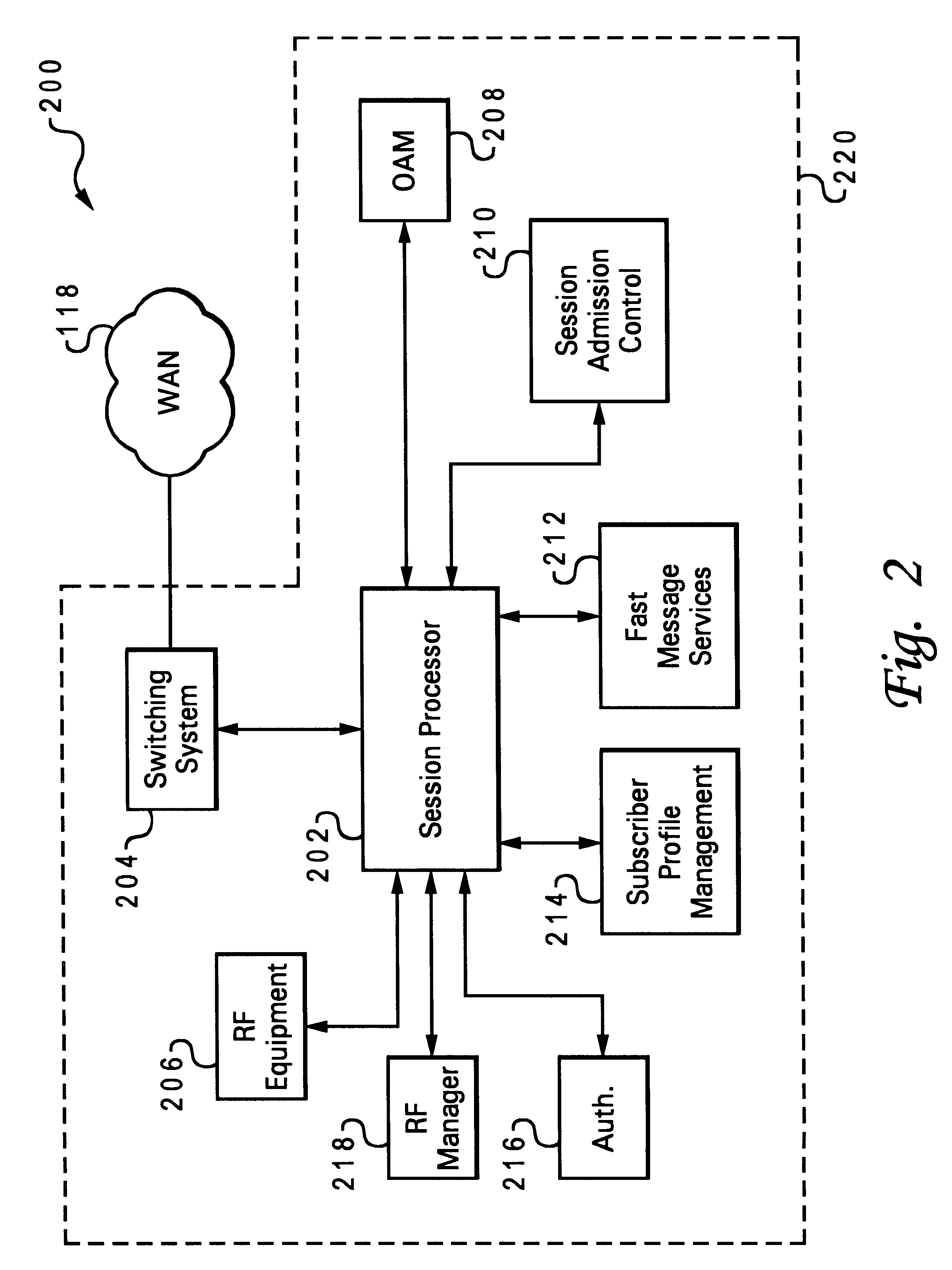 Controlling communication in wireless and satellite networks