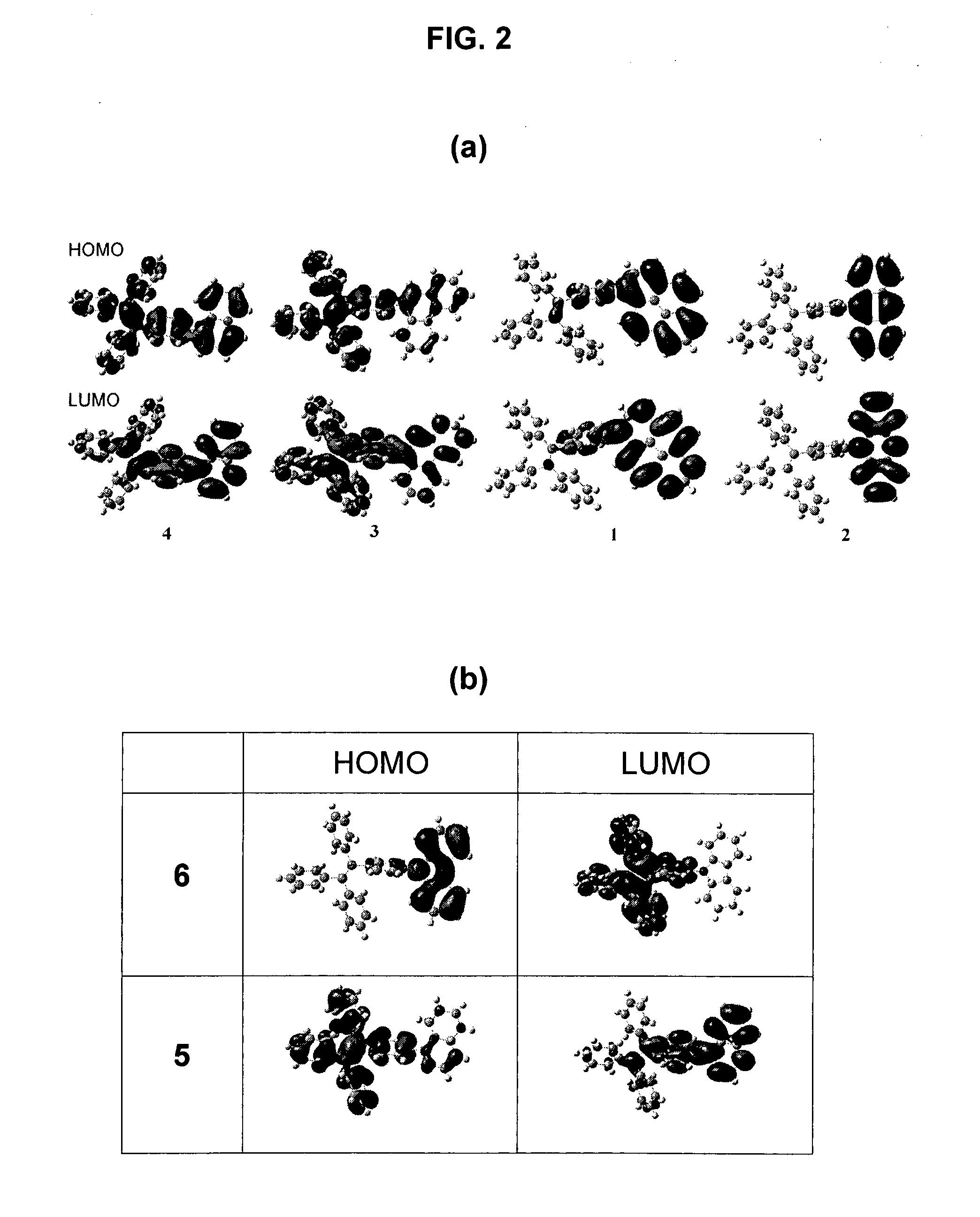 Light emitting tetraphenylene derivatives, its method for preparation and light emitting device using the same derivatives