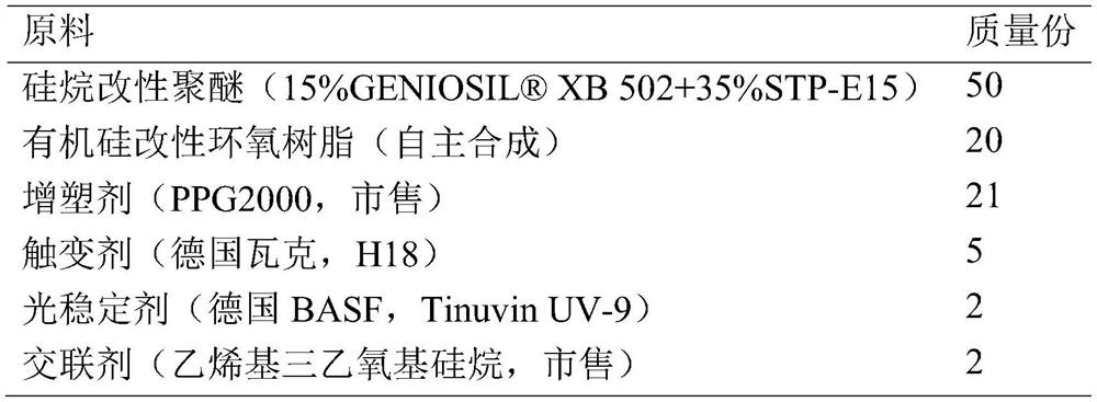 Transparent two-component silane-modified polyether sealant and preparation method thereof