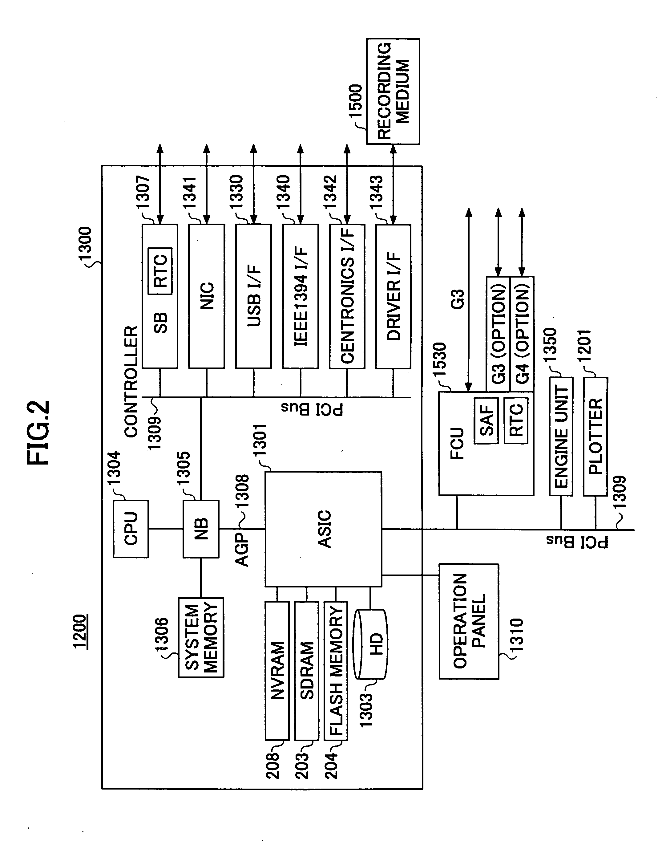 Image forming device, data erasing method, and recording medium