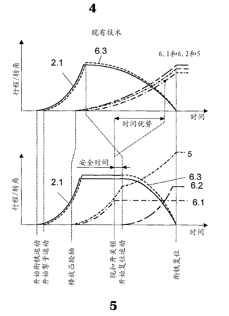 Tripping apparatus, particularly for circuit breakers