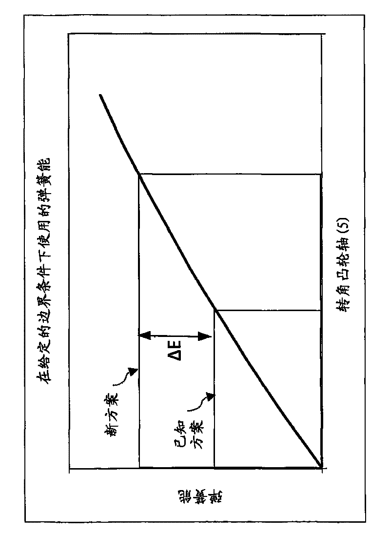 Tripping apparatus, particularly for circuit breakers