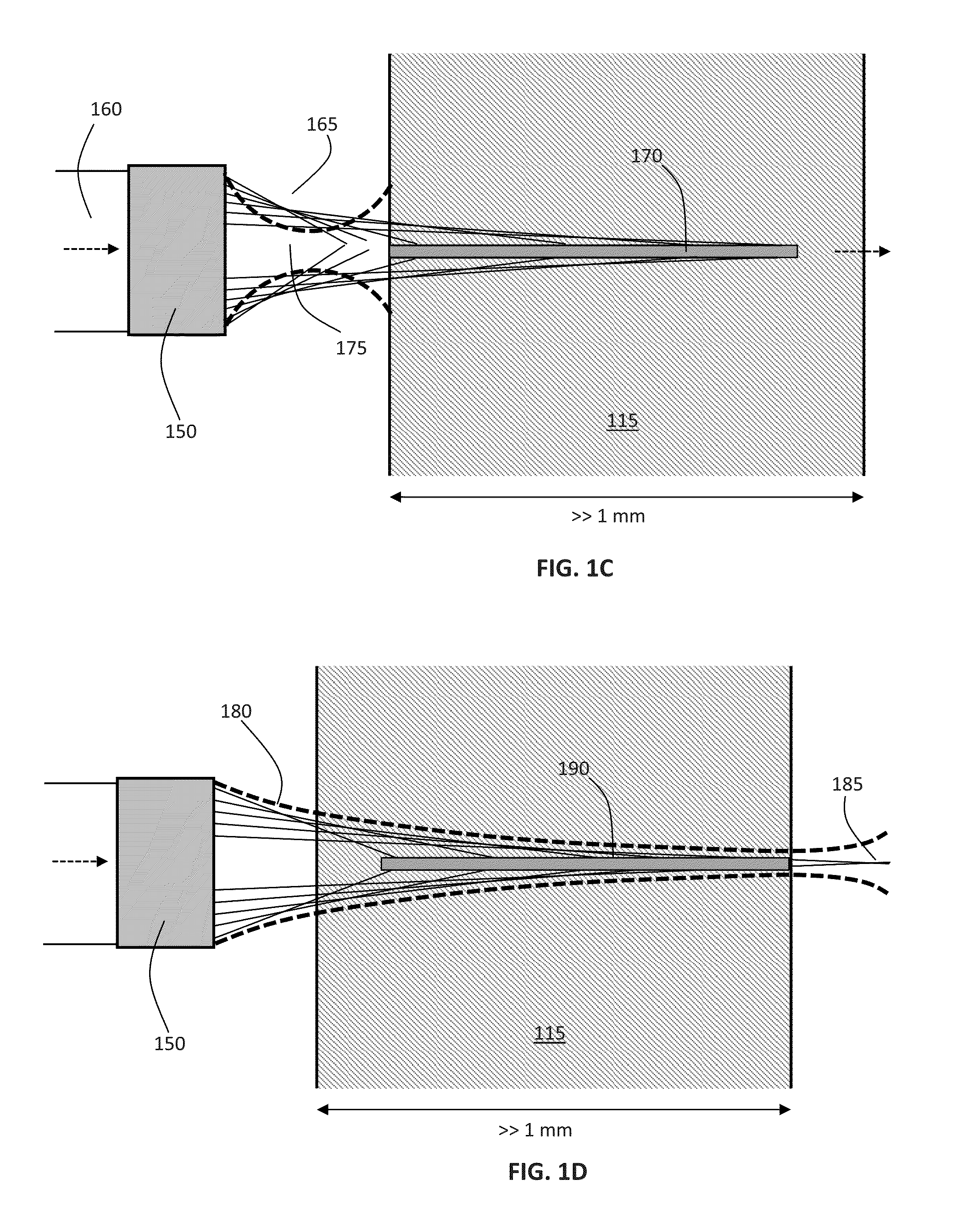 Method and apparatus for performing laser curved filamentation within transparent materials