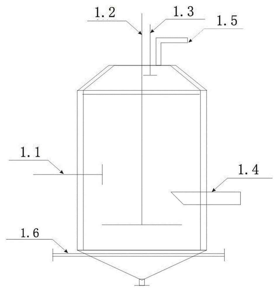 Environment-friendly and energy-saving boiler