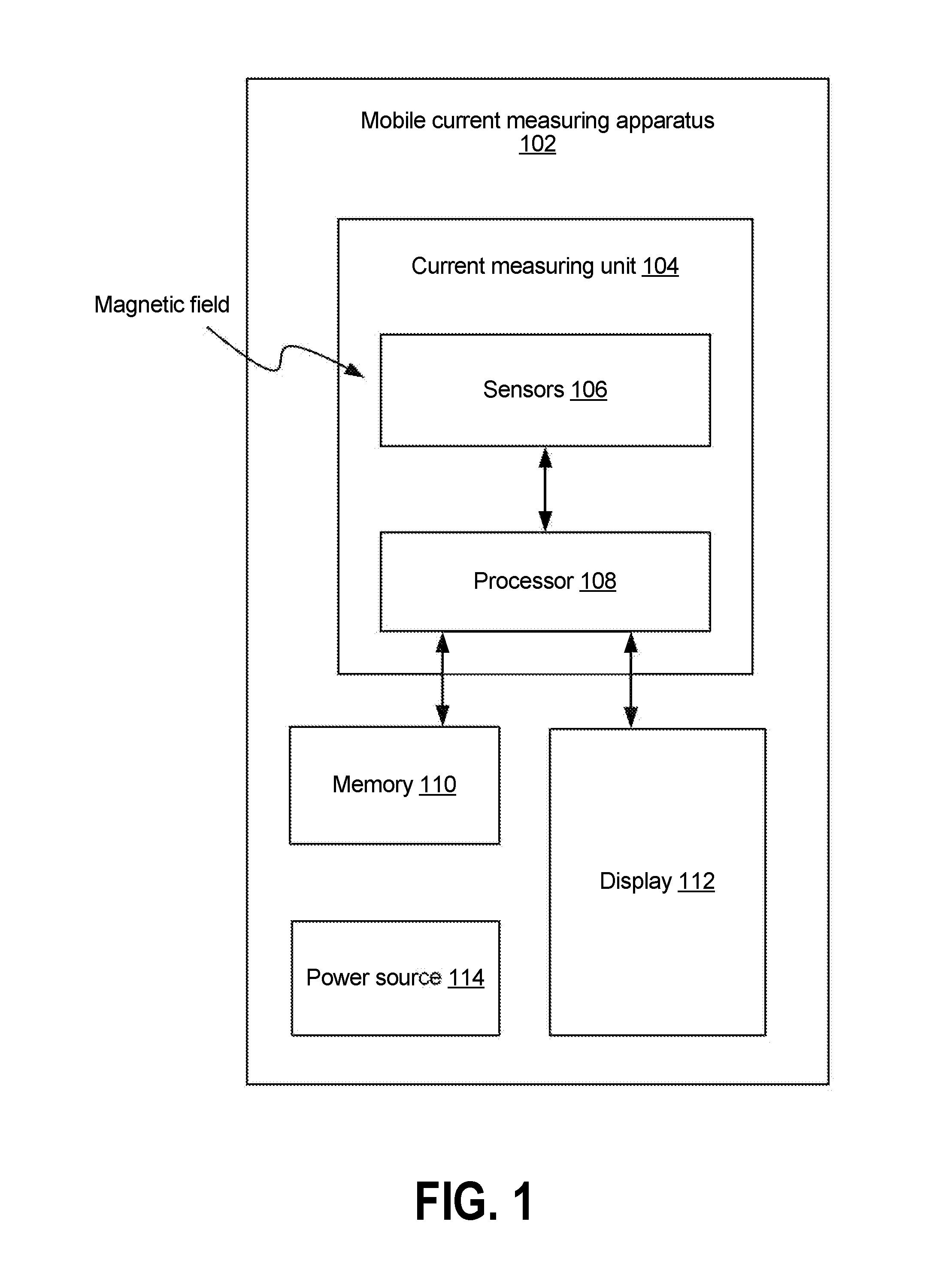 Apparatus and methods for measuring current