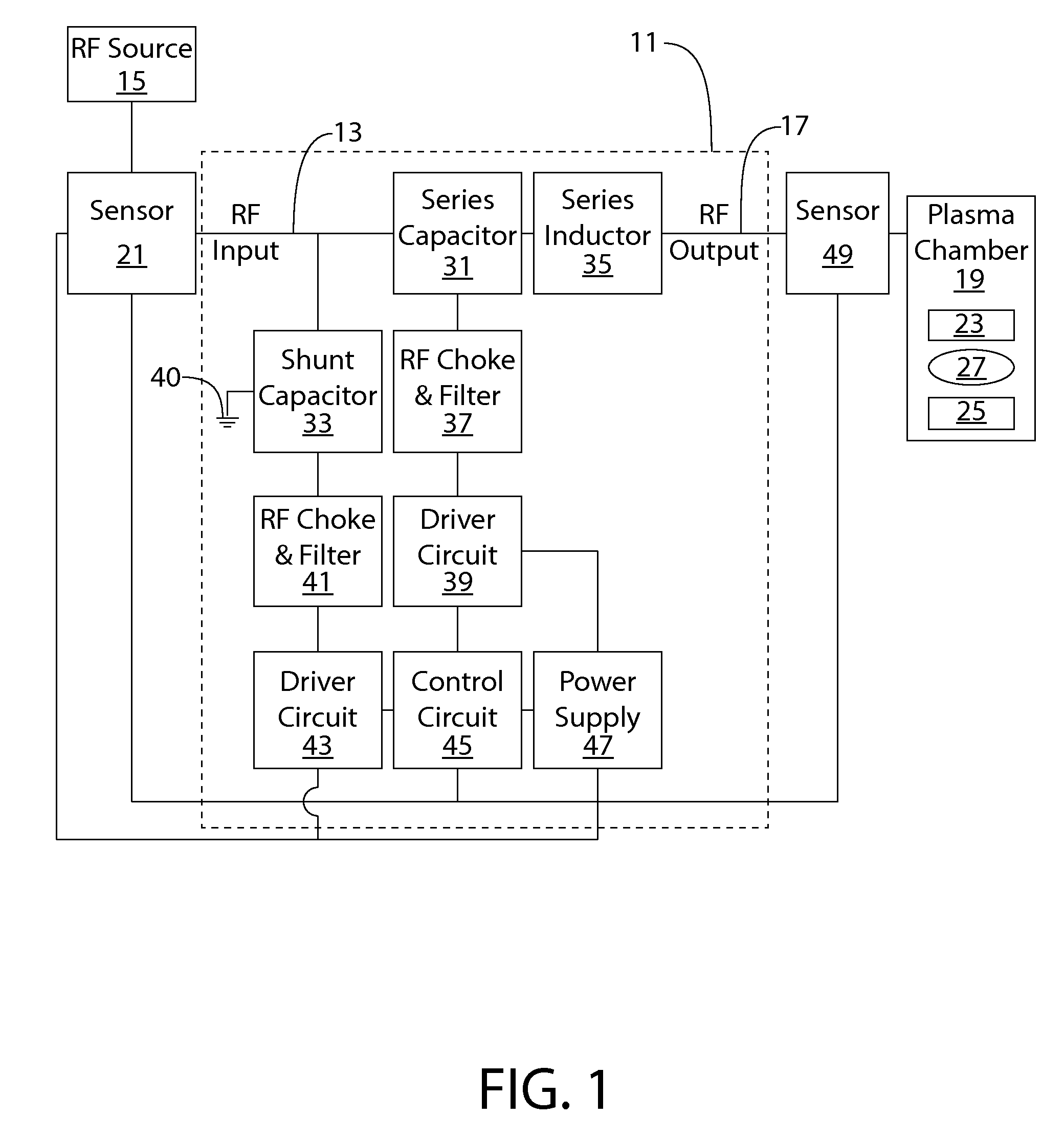 RF impedance matching network