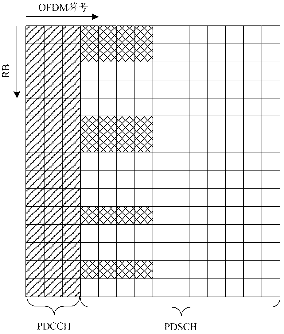 Method and device for transmitting PHICH (physical hybrid-ARQ indicator channel) symbolic data