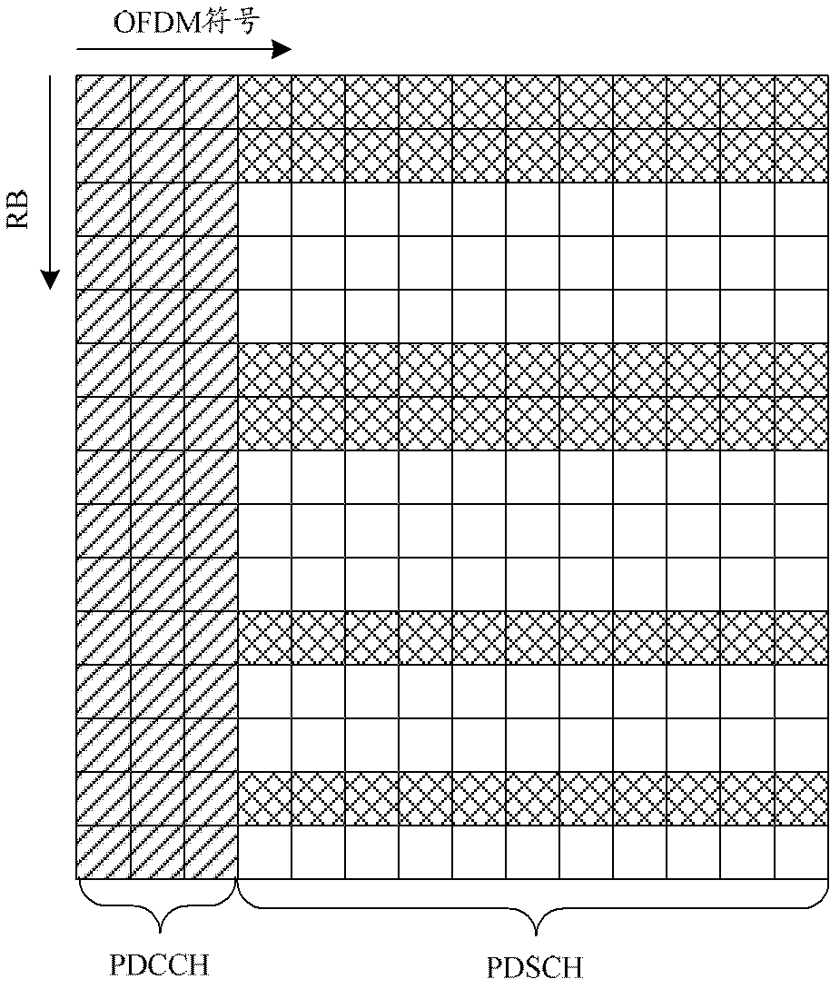 Method and device for transmitting PHICH (physical hybrid-ARQ indicator channel) symbolic data