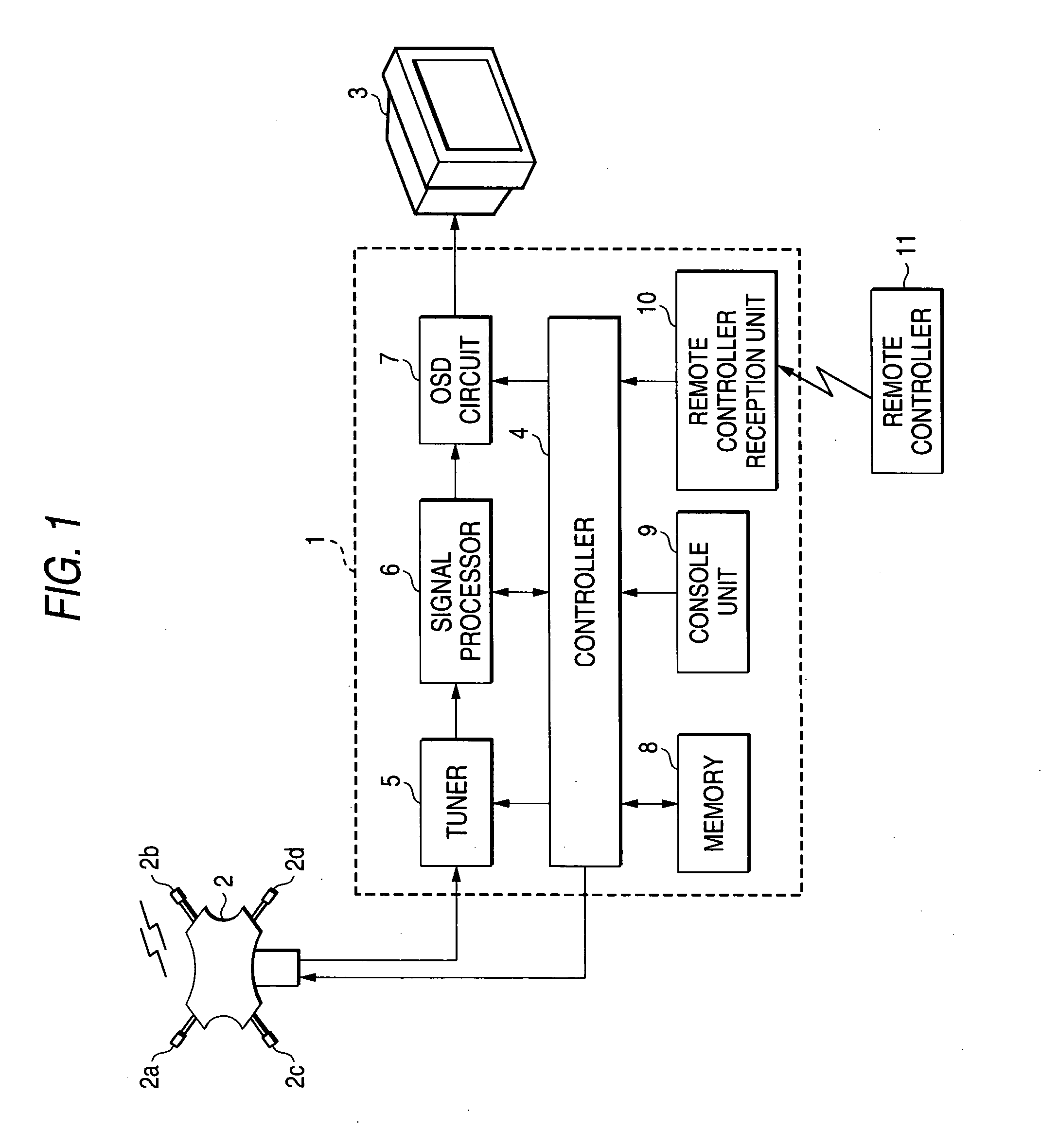 Broadcast receiver