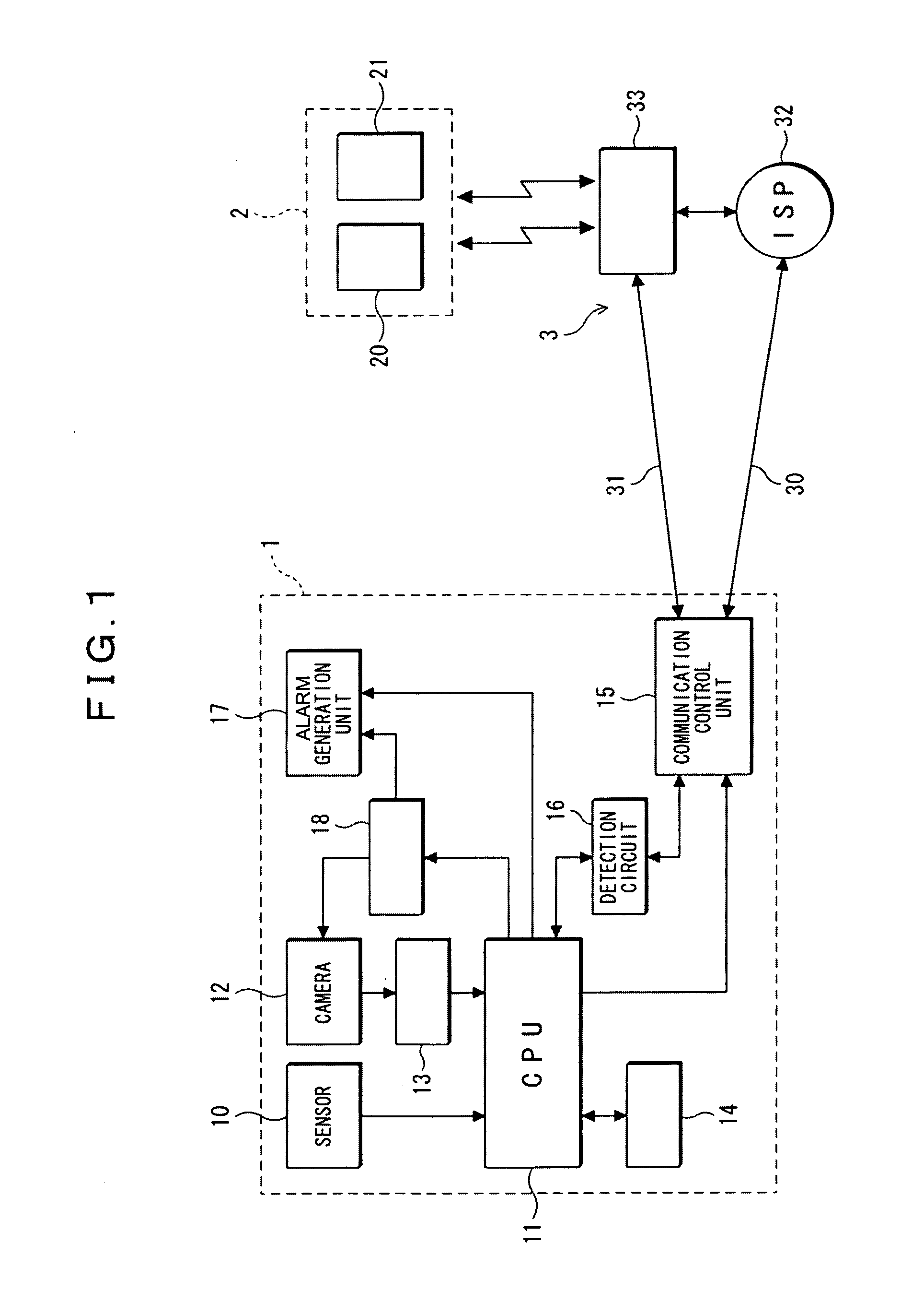 Remote monitoring system and method using the same