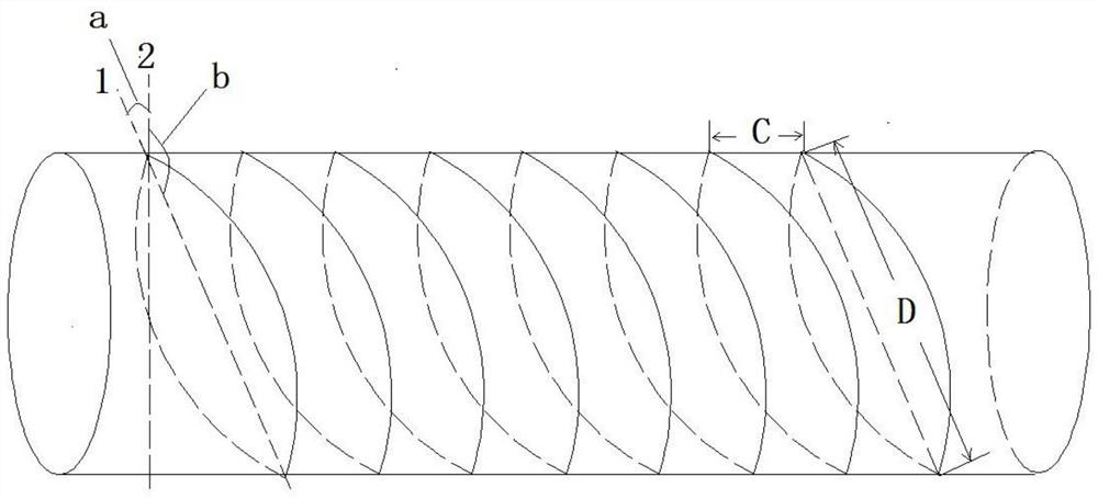 Manufacturing method of deformed annual line wood board