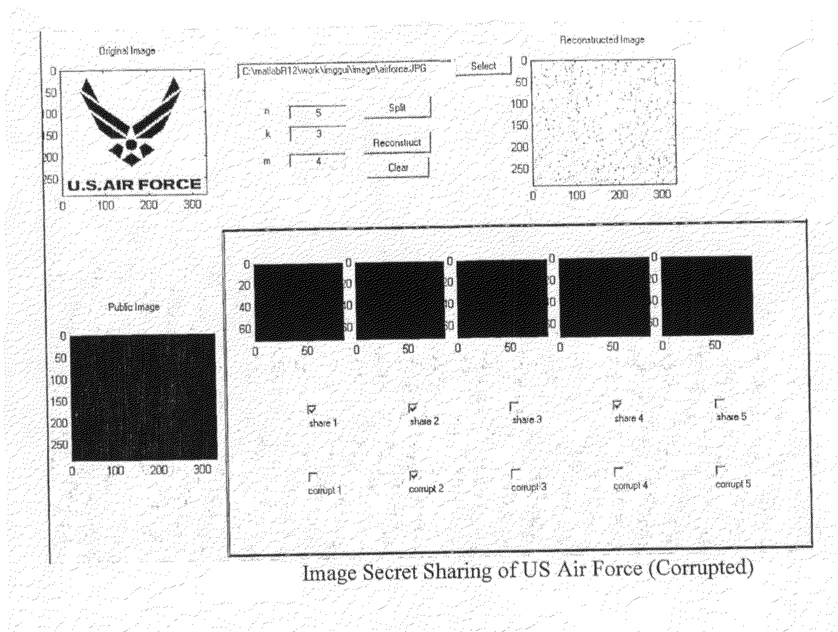 Secret sharing technique with low overhead information content