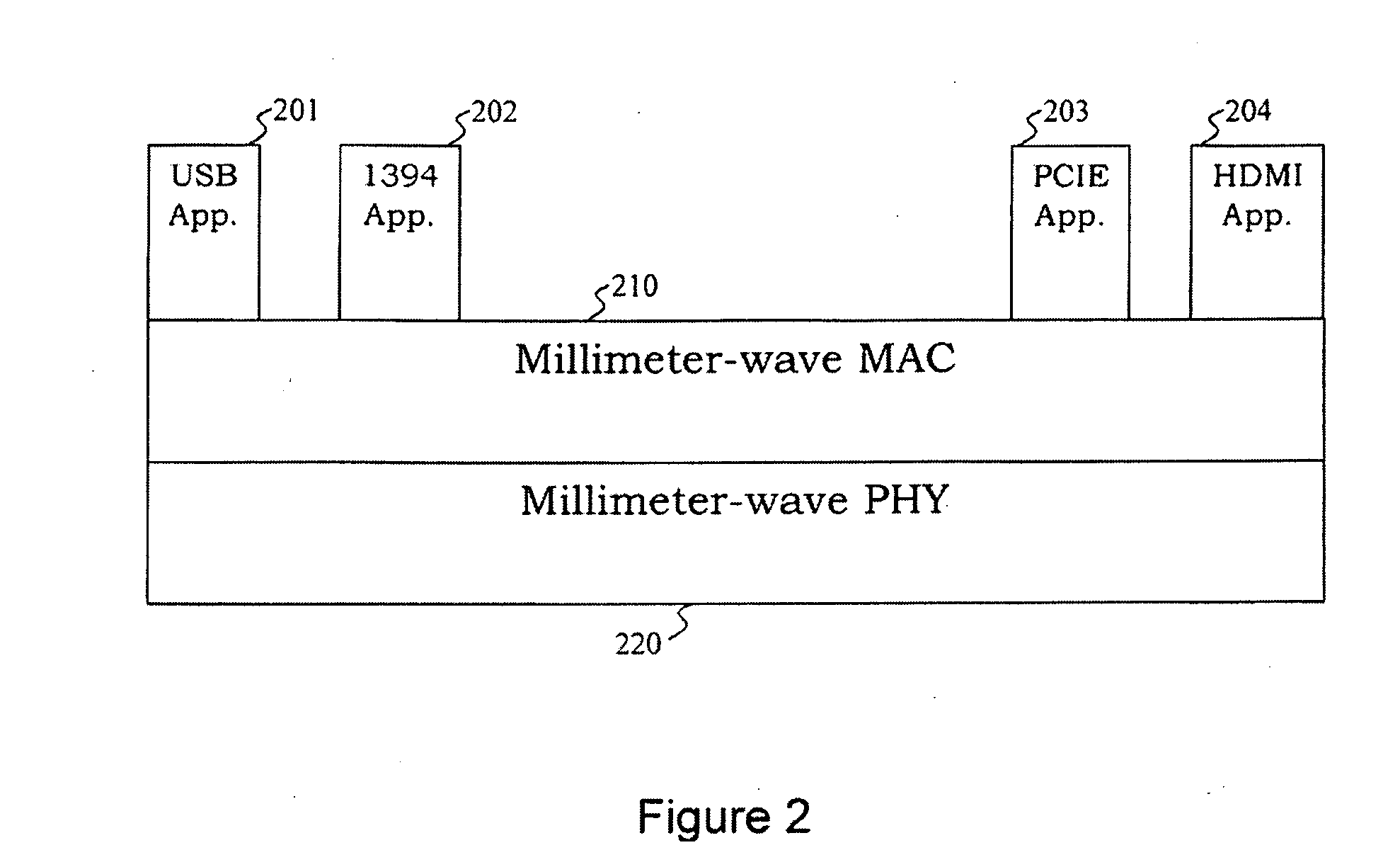 Millimeter-wave communications for peripheral devices