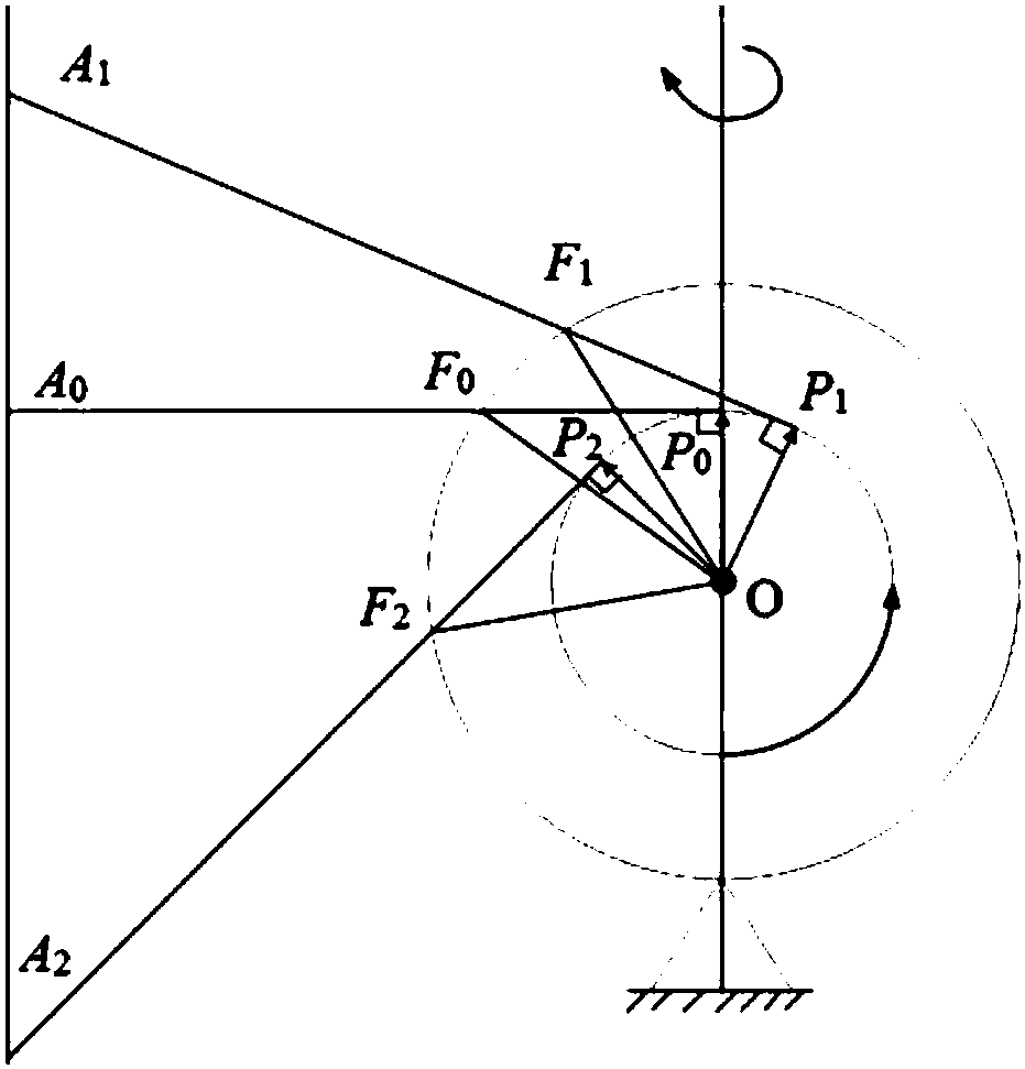 Vision measurement system structure parameter calibration and affine coordinate system construction method and system