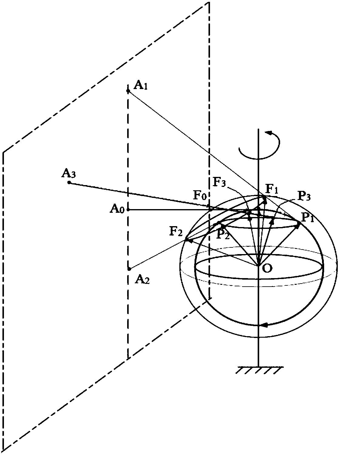 Vision measurement system structure parameter calibration and affine coordinate system construction method and system